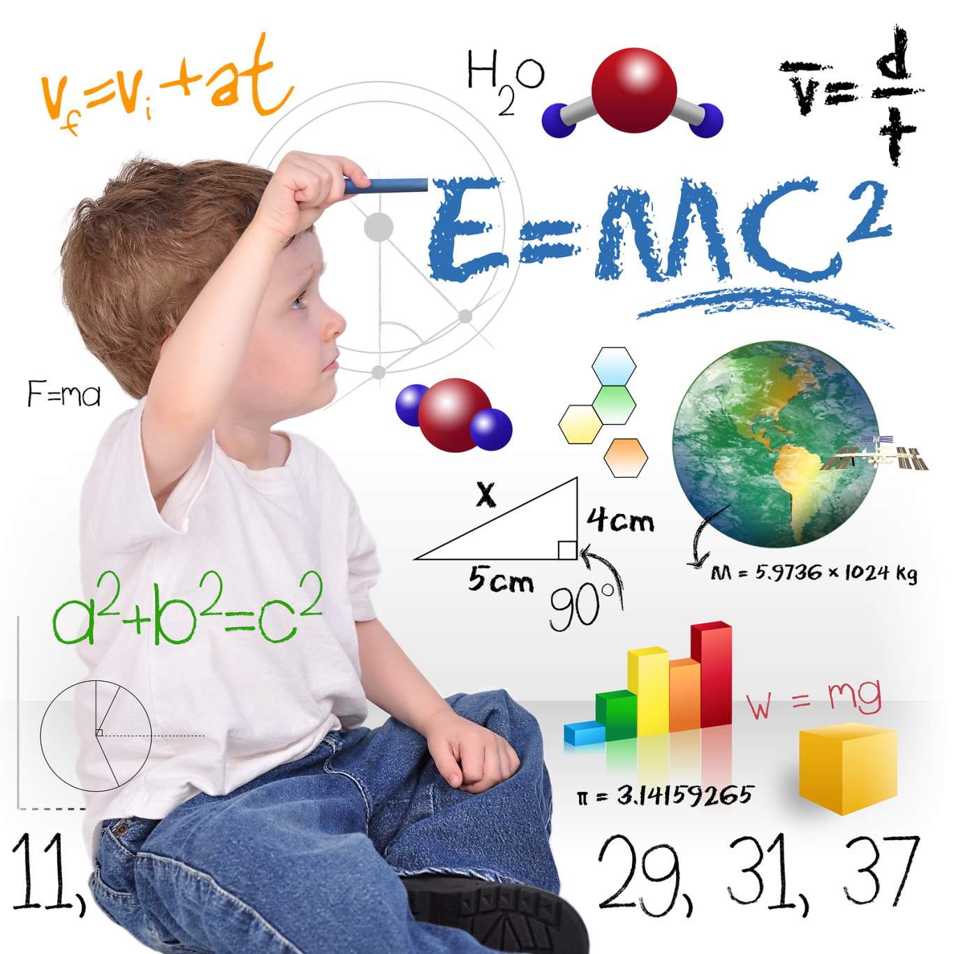 Top 10 Genious Kids in World